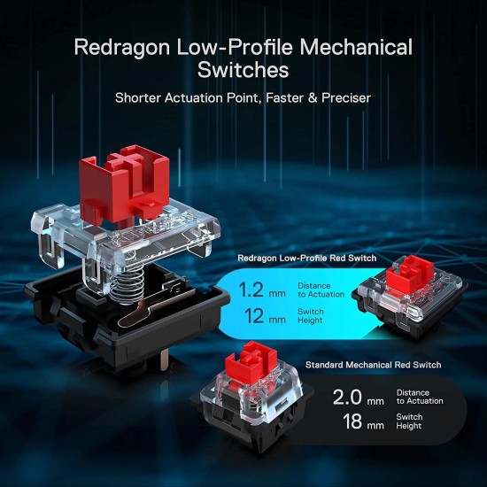 Redragon Anivia K614 Black- Low profile Red switch