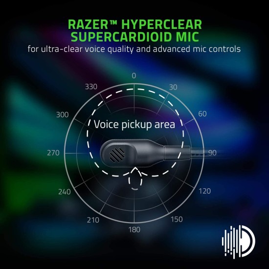 Razer Blackshark v2 Pro Wireless