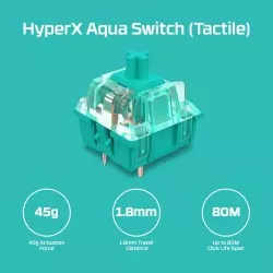 HyperX Alloy Origins Core TKL Mechanical keyboard with Aqua switch