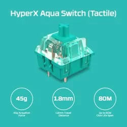 HyperX Alloy Origins 60 Aqua switch