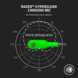 Razer Blackshark V2 x Green
